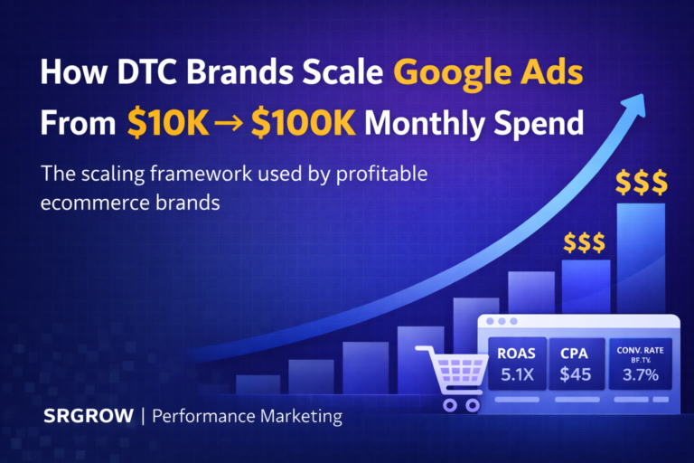 Google Ads for DTC Brands