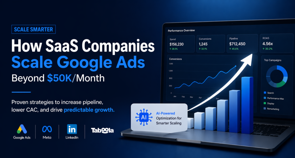 SAAS - Google Ads - How to scale - SRGROW.com